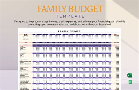 Family Monthly Budget Template