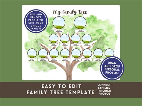 Family Reunion Tree Template