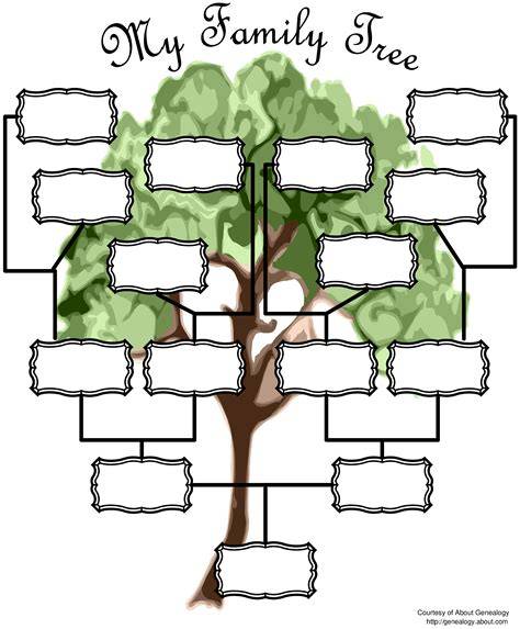 Family Tree Blank Template Free