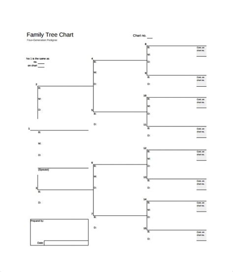 Family Tree Blank Template Printable