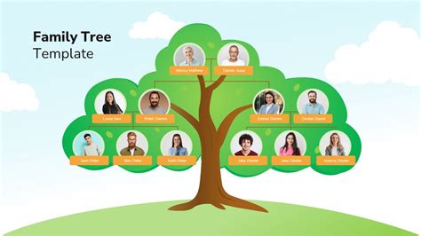 Family Tree Ppt Template