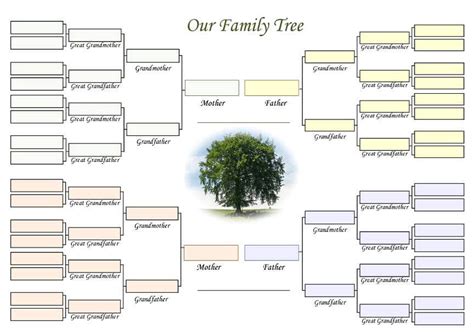 Family Tree Template Free Download