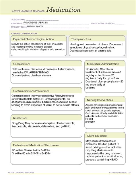 Famotidine Ati Medication Template