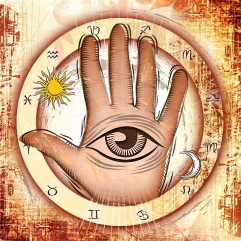 Famous astrologer. Palm reader, Psychic, Spiritualist & Fortune teller