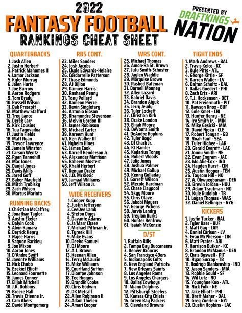 Fantasy Draft Cheat Sheets Fillable Printable Watch List