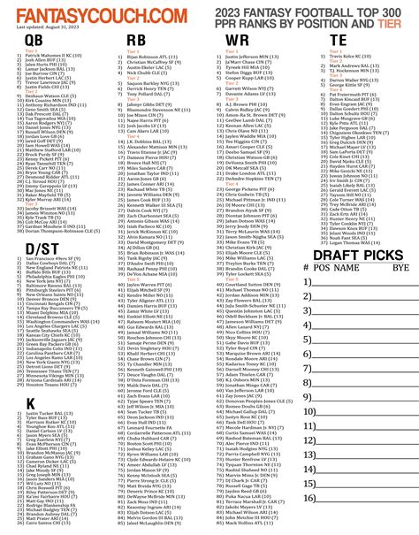 Fantasy Football Cheat Sheet Top 300 Printable