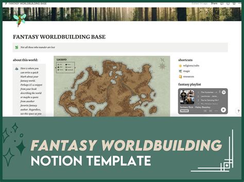 Fantasy Worldbuilding Template