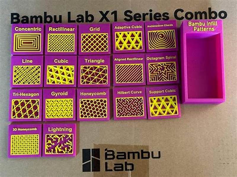 Fastest Infill Pattern Bambu