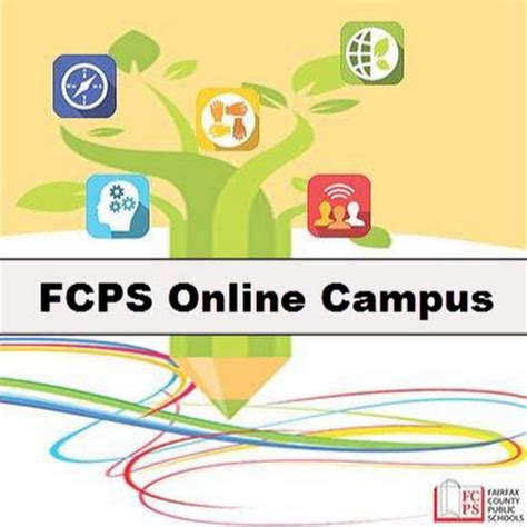 Fcps Online Campus Course Catalog