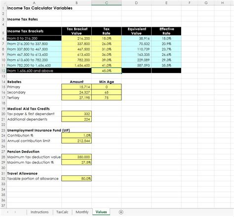 Federal Income Tax Calculator Excel Template
