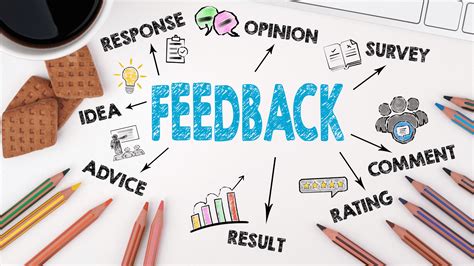 Feedback from Employees and Management