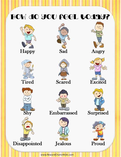Feelings Chart For Kindergarten