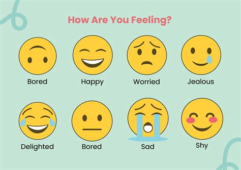 Feelings Chart With Pictures