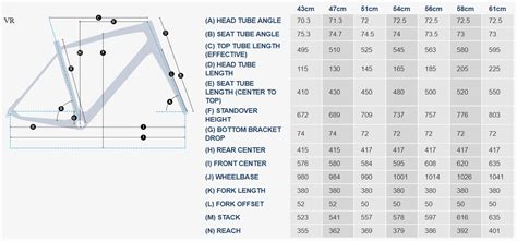 Felt Bicycles Sizing Chart