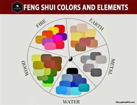 Feng Shui Color Chart