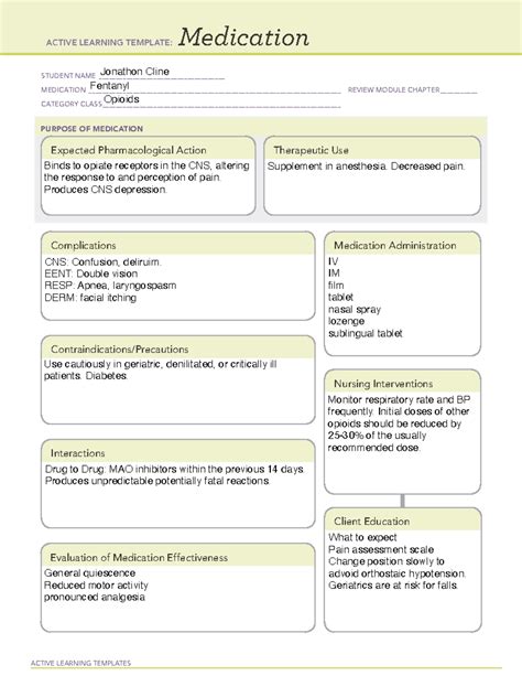 Fentanyl Medication Template