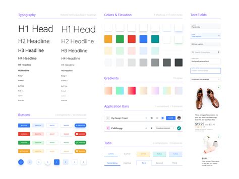 Figma Design System Template