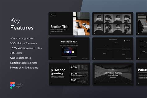 Figma Slide Templates