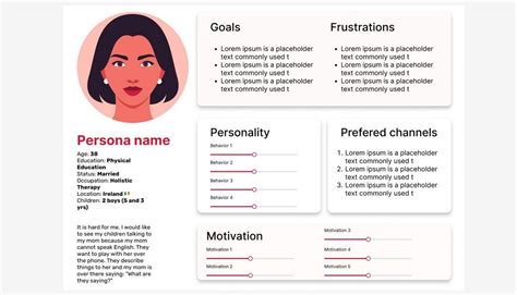 Figma User Persona Template