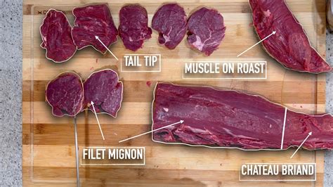 Filet Mignon Cut Chart