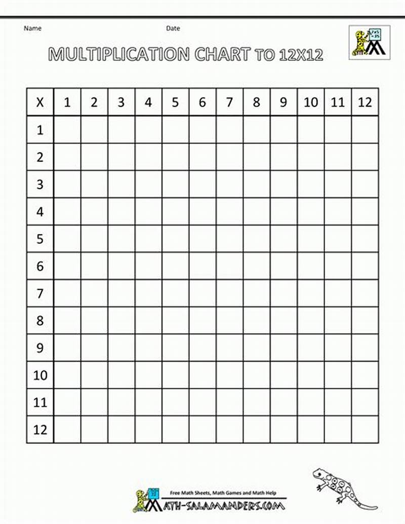 Fill In Multiplication Table Printable