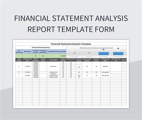 Financial Analysis Template