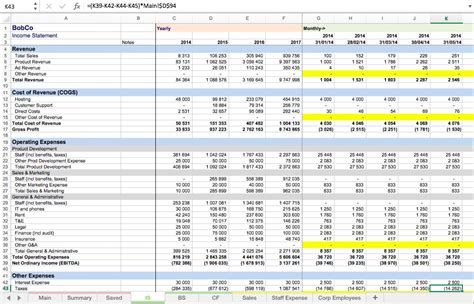 Financial Model Template For Startup