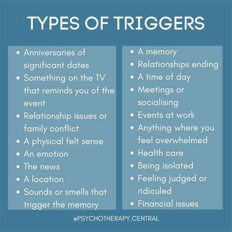 Find the Triggers of Monologue Tendencies in Yourself