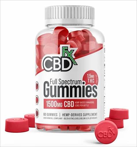 Finding the Best CBD Gummies on Amazon: A Comprehensive Guide to CBD Gummies Amazon