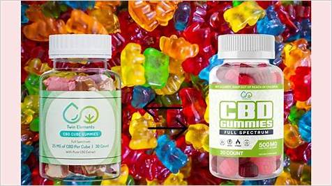Finding the Best CBD Gummies to Replace Alcohol: A Comprehensive Guide