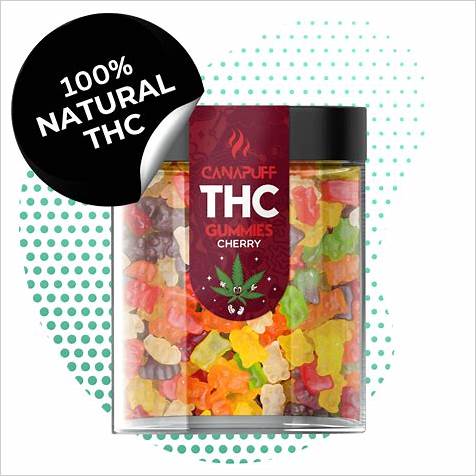 Finding the Best CBD Gummies with No THC: A Comprehensive Guide