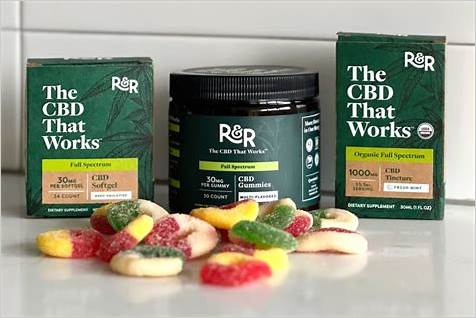 Finding the Right CBD Gummies: A Comprehensive Guide to Quality and Effectiveness