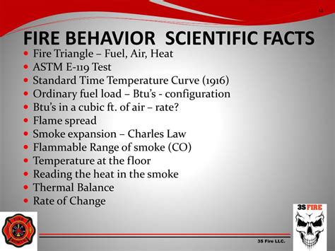 Fire Behavior and Fire Science