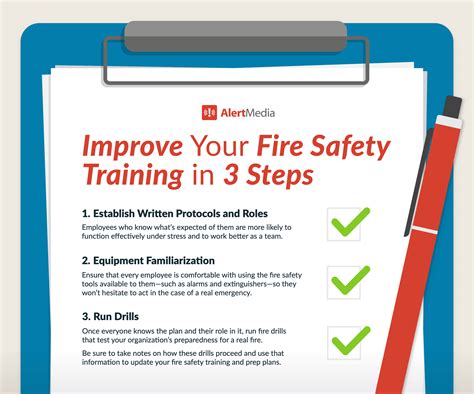 Fire Safety Training Content