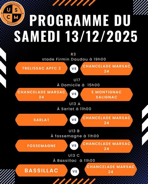 Firmin à Chancelade