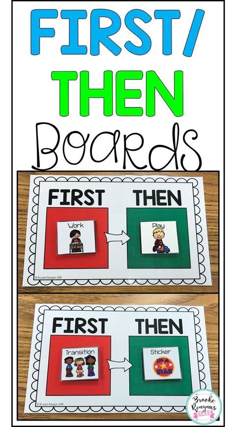 First Then Board Printable