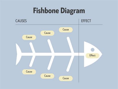Fish Bone Template