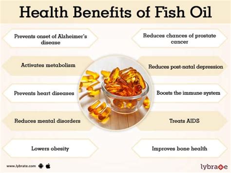 Fish oil health benefits