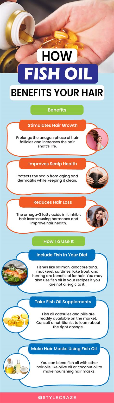 Fish oils preventing hair loss