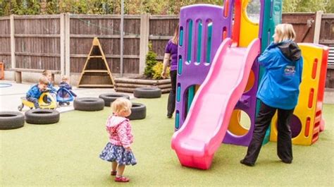 Fisherfield Childcare - Sandbrook Park Nursery