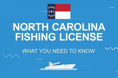 Fishing License in North Carolina