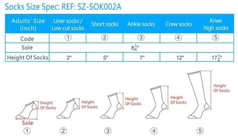 Fits Socks Size Chart
