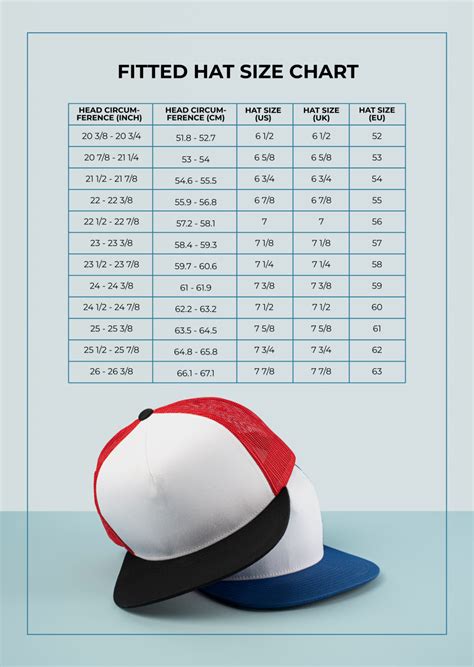Fitted Hat Sizing Chart
