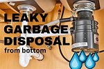 Fix Disposer Leaking