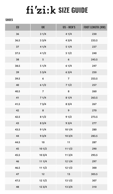 Fizik Shoe Sizing Chart