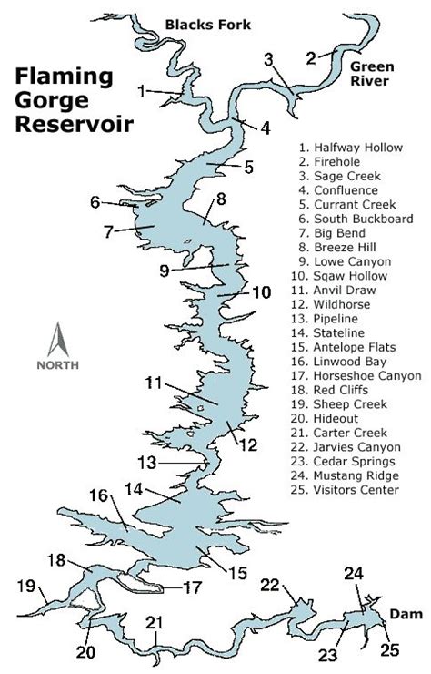 Flaming Gorge Water Level Chart