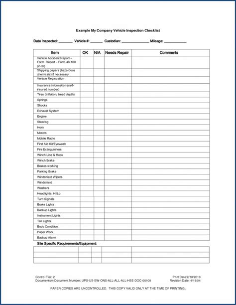 Fleet Vehicle Checklist Template