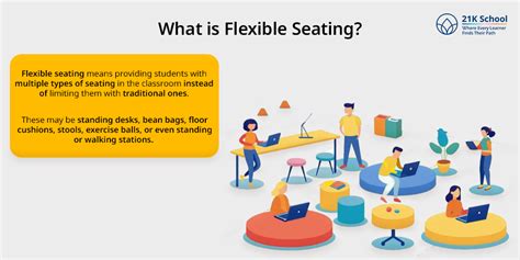 Flexible Seating Catalog