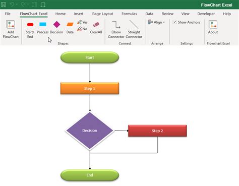 Flowchart Template Excel