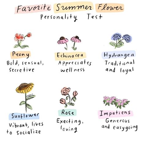 Flowers and Personality